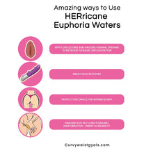 Load image into Gallery viewer, HERricane Euphoria Waters “Original Superfood” (Extreme)
